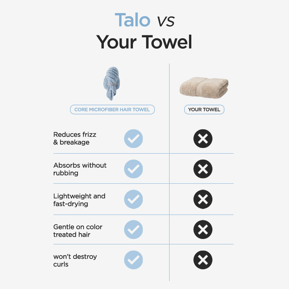 Core Microfiber Hair Towel