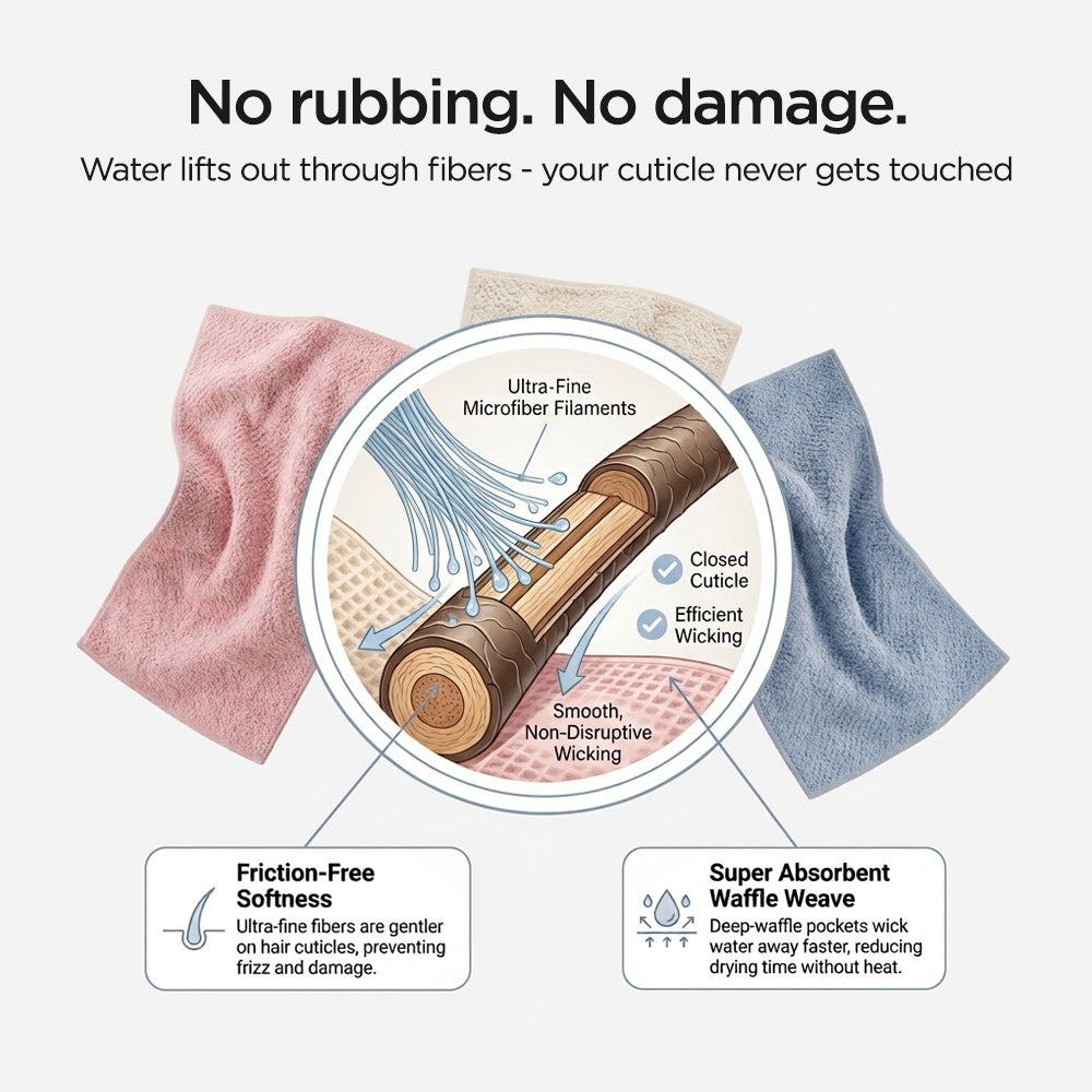 Core Microfiber Hair Towel